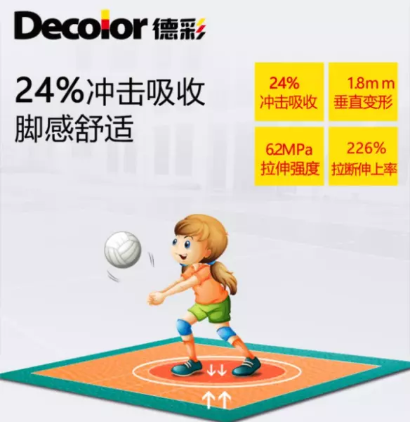 排球场标准尺寸是多少米(6)