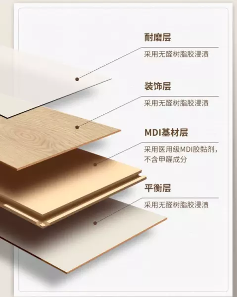 书香门地木地板是一线品牌吗(8)