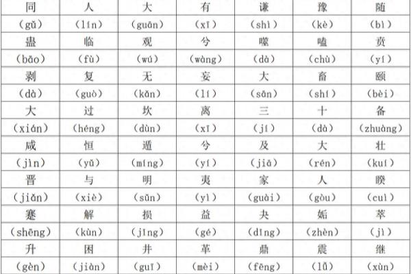 五行八卦阵的正确摆法.