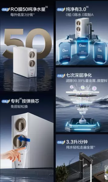 中国十大净水器品牌排行(11)