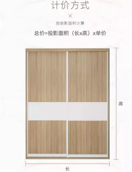 定制衣柜品牌和商家说的不一样怎么办?(5)