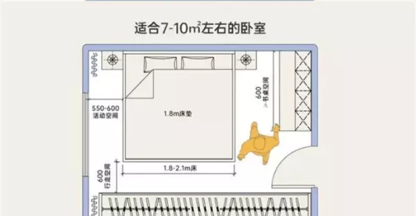 床高度70厘米高不高(3)