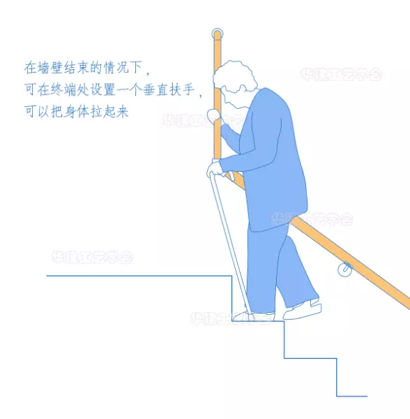 扶手高度是什么意思(11)