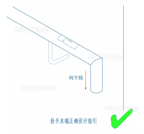 扶手高度是什么意思(13)