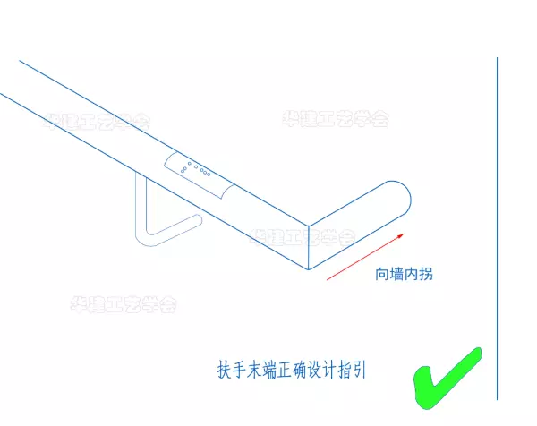 扶手高度是什么意思(14)
