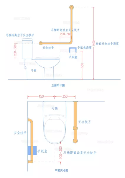 扶手高度是什么意思(16)