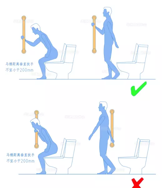 扶手高度是什么意思(17)