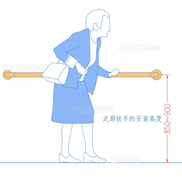 扶手高度是什么意思(5)
