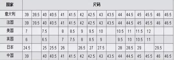 l尺寸的衣服适合什么身高(2)