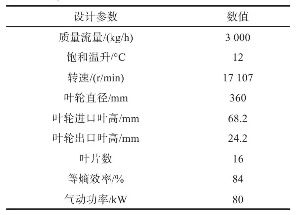 污垢系数和传热系数的关系(5)