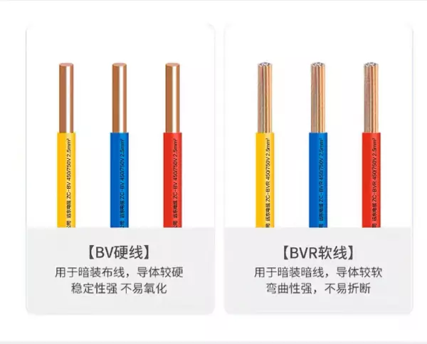 电线什么牌子的好及价格是多少(3)