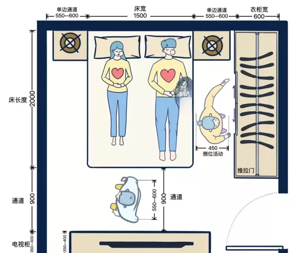 床的高度一般是多少厘米(3)