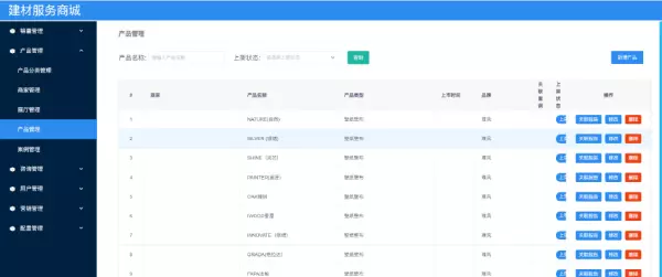家商城产品是什么(5)