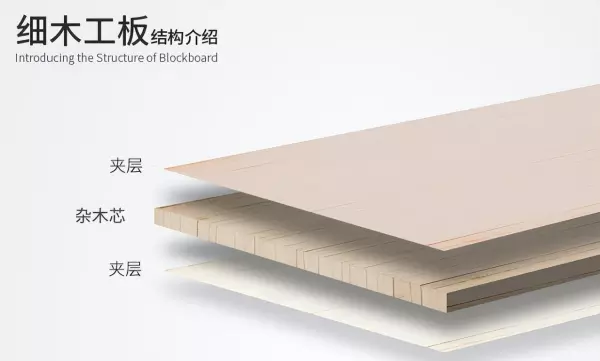 e1杨木15mm胶合板价格(13)