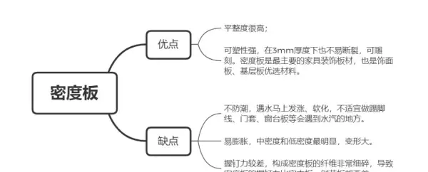 e1杨木15mm胶合板价格(21)