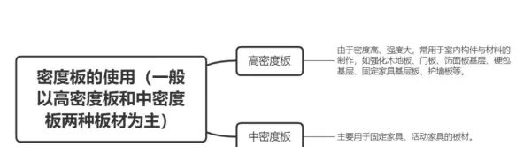e1杨木15mm胶合板价格(23)