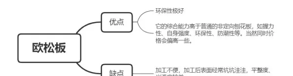 e1杨木15mm胶合板价格(28)