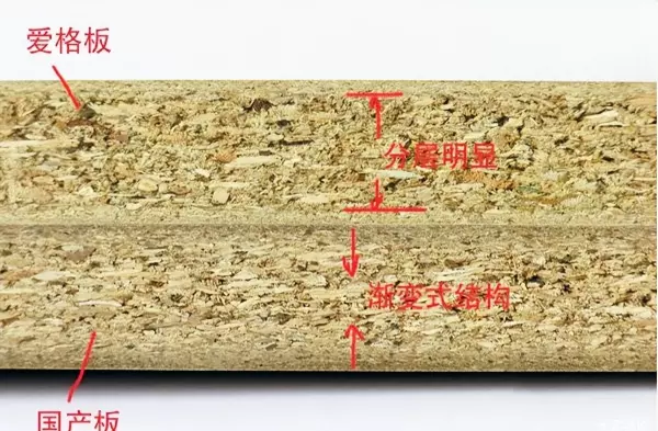 e1杨木15mm胶合板价格(31)