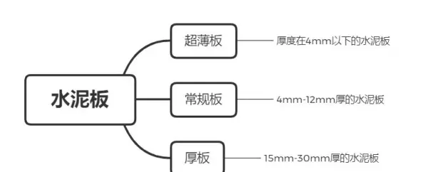 e1杨木15mm胶合板价格(44)
