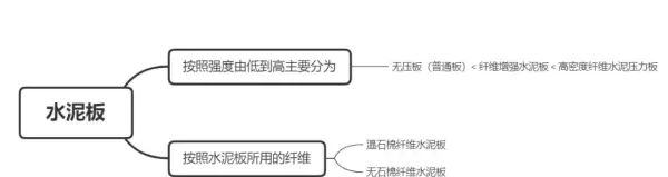 e1杨木15mm胶合板价格(45)