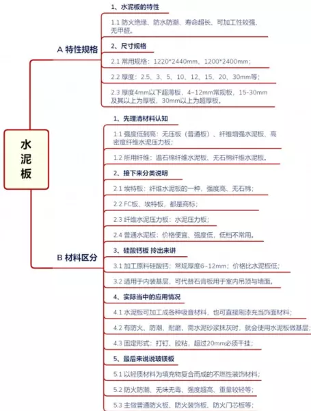 e1杨木15mm胶合板价格(59)