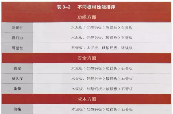 e1杨木15mm胶合板价格(60)