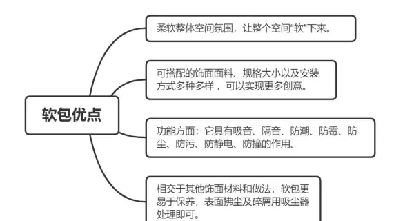 e1杨木15mm胶合板价格(64)