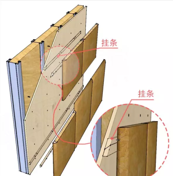 e1杨木15mm胶合板价格(66)