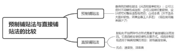 e1杨木15mm胶合板价格(71)