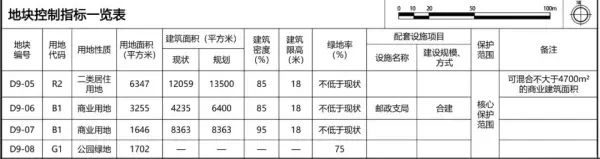 观园公寓属于哪个街道属于哪个片区(2)
