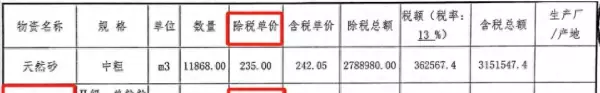 材料的市场价、信息价以及定额价的区别(1)