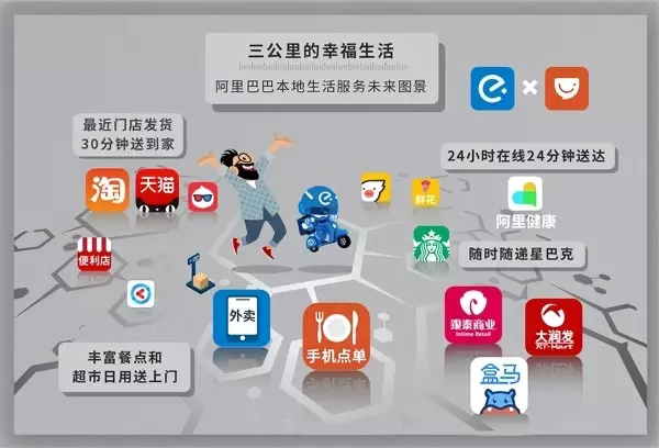 口碑网的网站主营业务是什么(6)