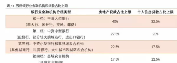 上海二手房首付款直接转给卖家吗(1)