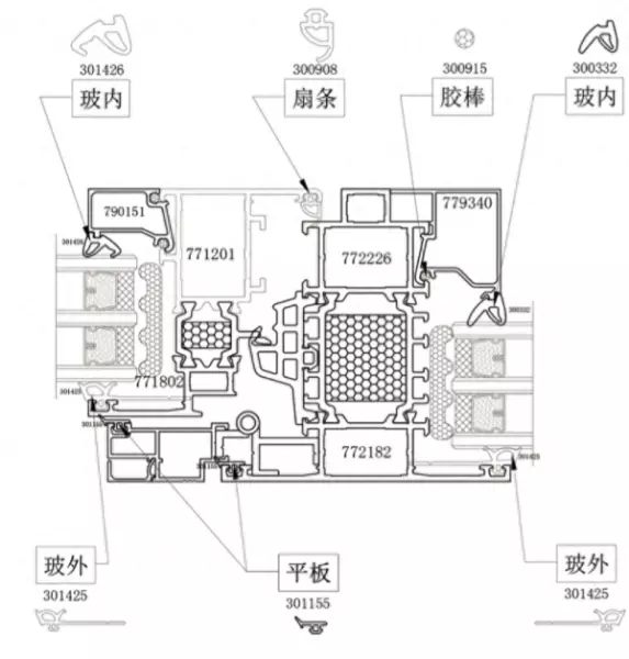 断桥铝60 70 80 90的区别(1)