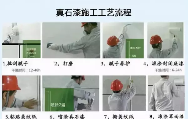 天然真石漆属于水性涂料还是溶剂型涂料(4)