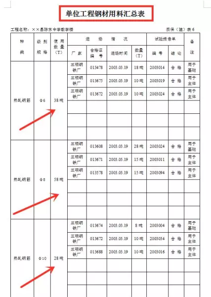 百叶窗安装用哪个检验批表格(13)
