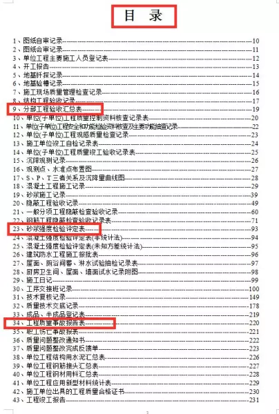 百叶窗安装用哪个检验批表格(2)