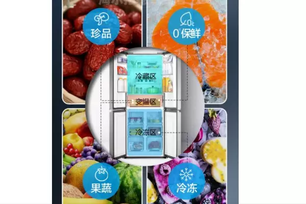 对开门冰箱和十字四门冰箱哪个好(5)