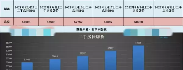 富润家园是富二代的房子吗(4)