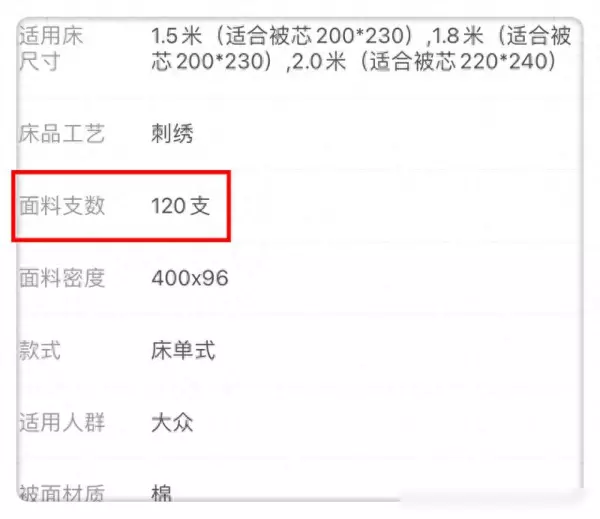 床上用品四件套是哪四件套?(1)