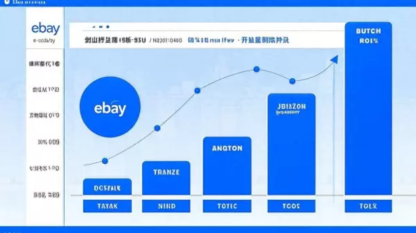 易贝和亚马逊的区别(1)