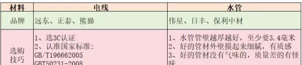 隔音毡和隔音棉哪个效果好(4)