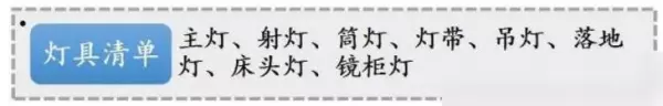 装修流程新房装修详细步骤 毛坯房(12)