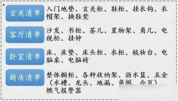 装修流程新房装修详细步骤 毛坯房(13)