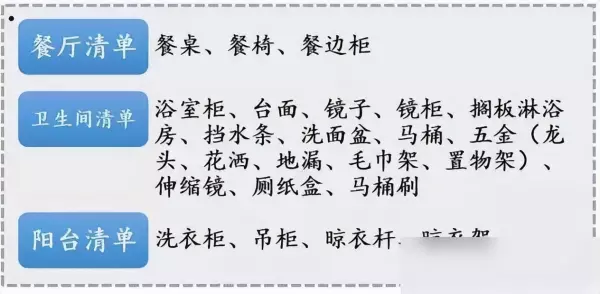 装修流程新房装修详细步骤 毛坯房(23)