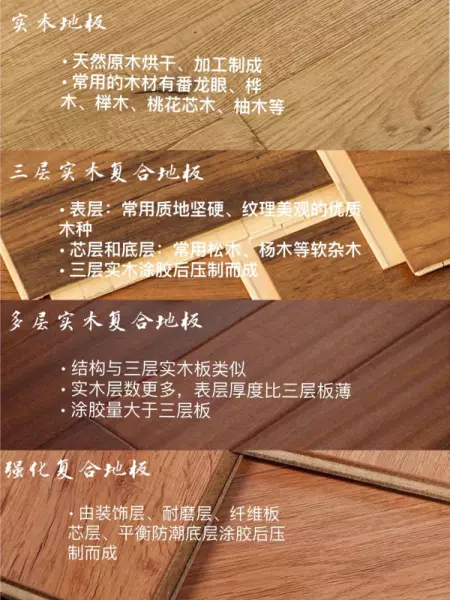 奥林春天地板怎么样(33)