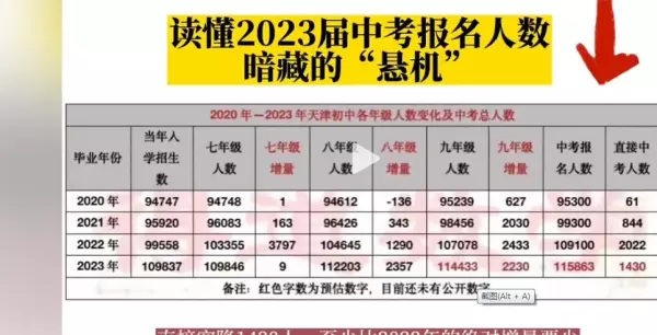 天津蓝印户口和红印户口有什么区别(2)