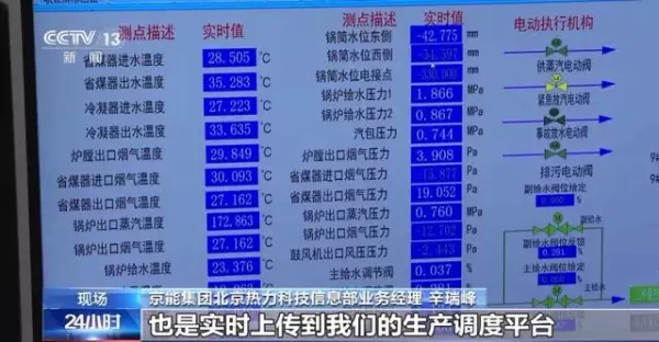 北京供暖时间几月到几月份(3)