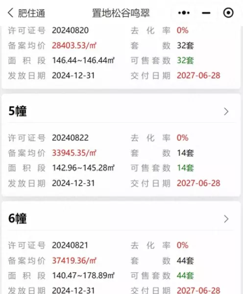 一栋洋房二手房价格(1)