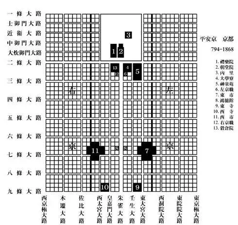 京都是哪个朝代的都城(3)